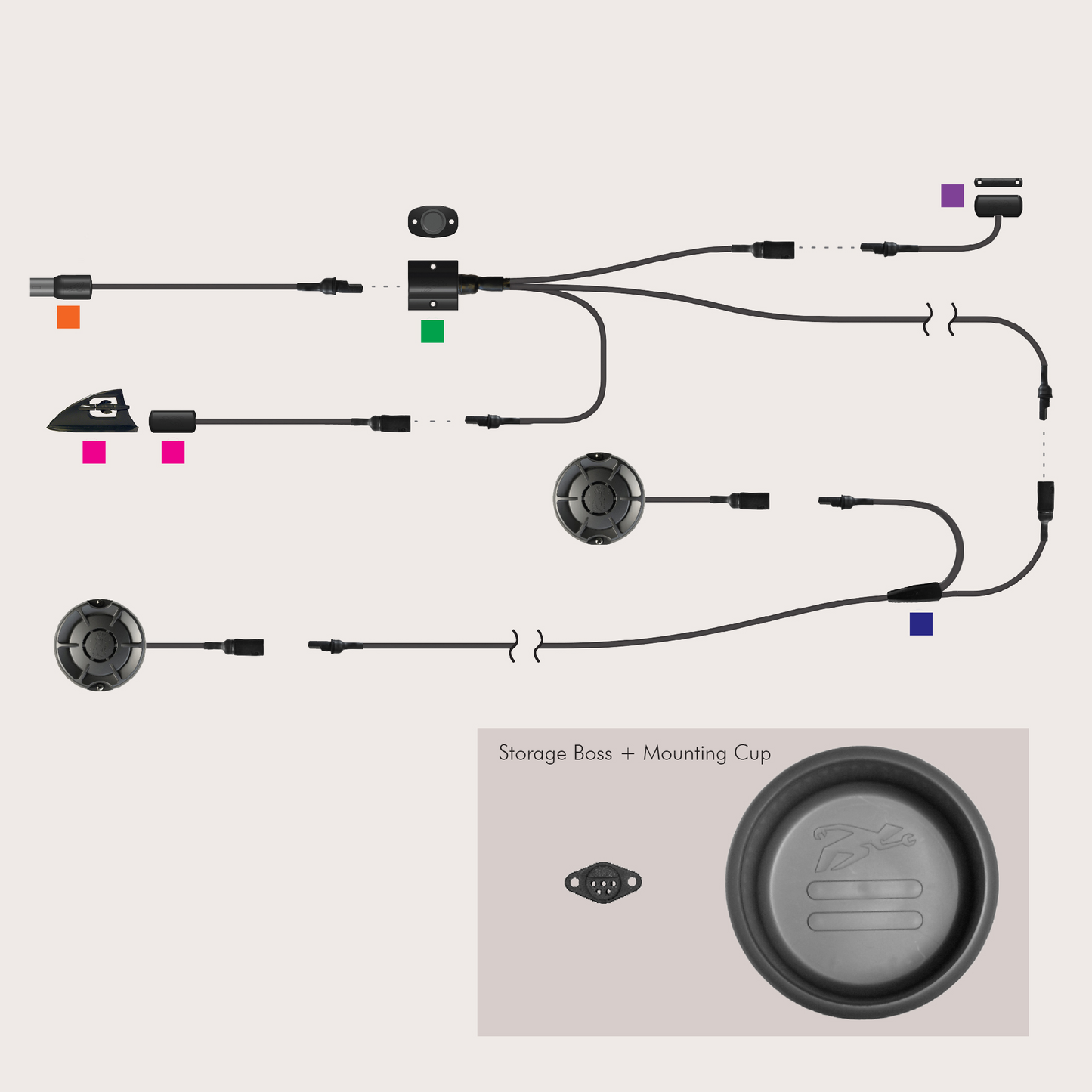 4+/4x+: 2 Speaker Wiring Loom Set