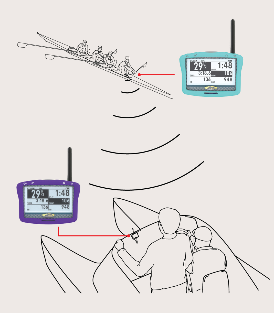 ActiveSpeed Performance Monitor - Rowing – ActiveTools