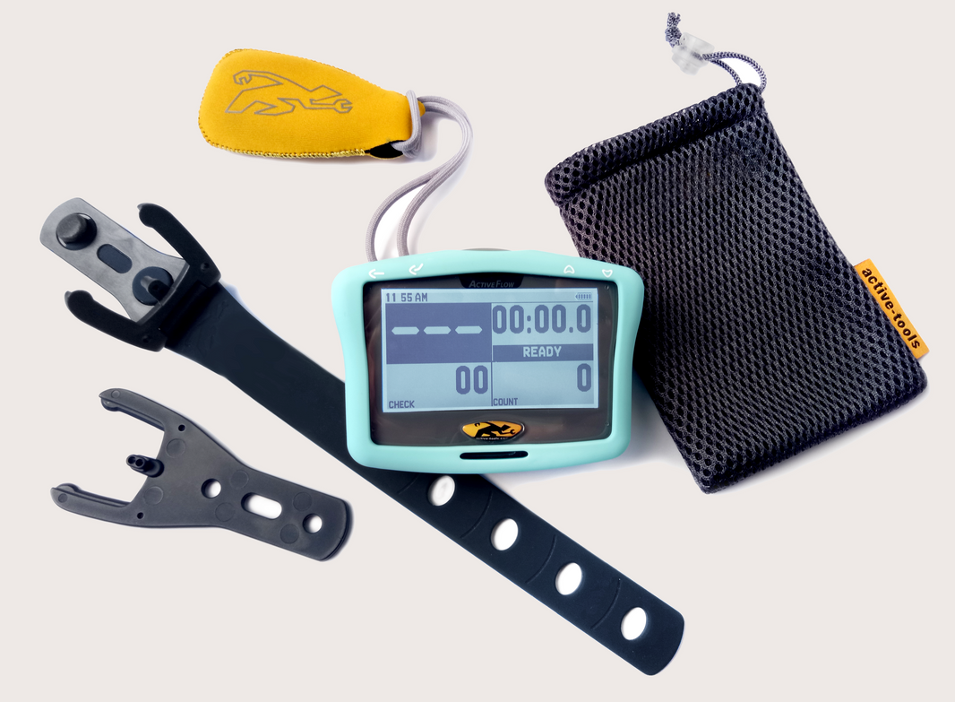 Performance Monitors – ActiveTools