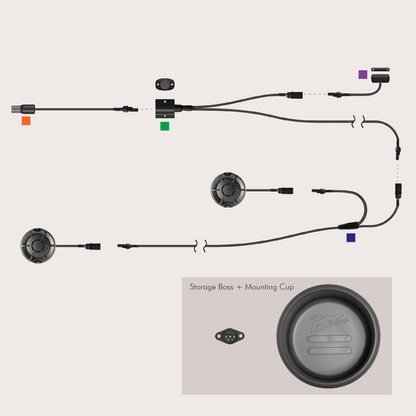 4+/4x+: 2 Speaker Wiring Loom Set