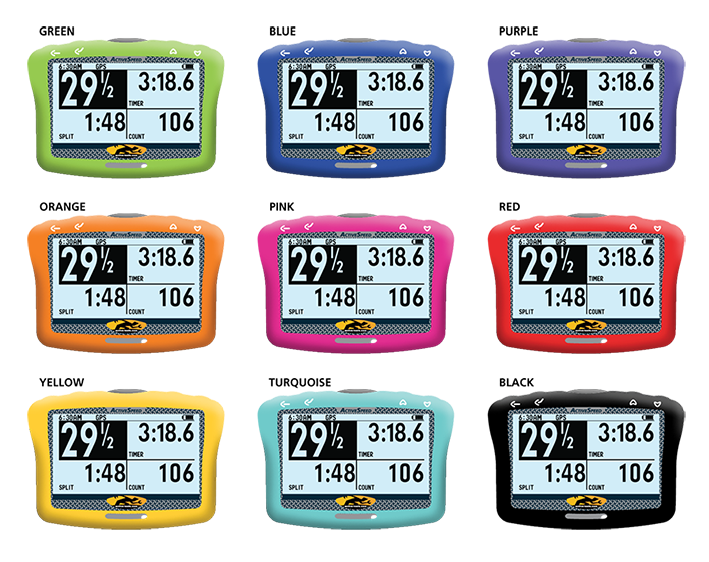 ActiveSpeed Performance Monitor - Rowing – ActiveTools